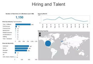 數(shù)據(jù)產(chǎn)品設(shè)計(jì)原則與架構(gòu)實(shí)現(xiàn)（二） 數(shù)據(jù)處理服務(wù)的核心構(gòu)建